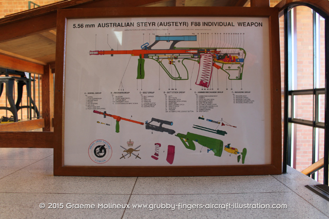 Lithgow_Small_Arms_Factory_Museum_Gallery_2014_09_GrubbyFingers
