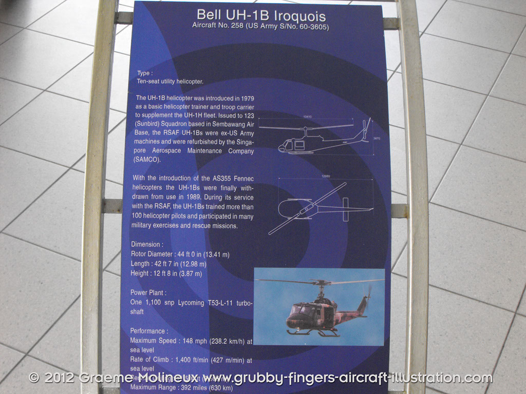 Bell_UH-1B_RSAF_258_walkaround_001