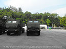 HIMARS_6x6_Rocket_Artillery_System_Singapore_walkaround_003