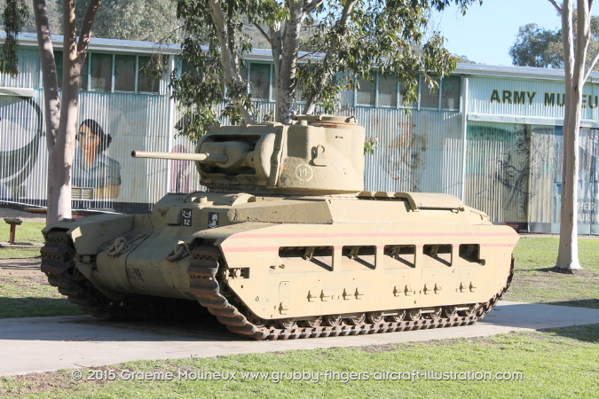 Army_Museum_Bandiana_2014-01-GrubbyFingers
