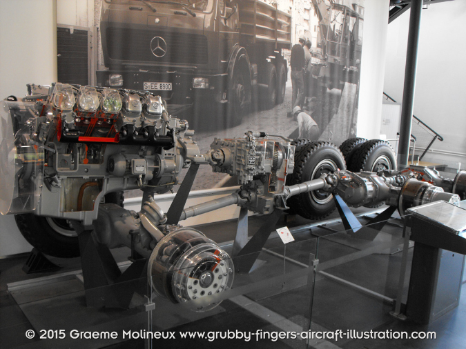 Deustches_Museum_Munich_2011_27_GrubbyFingers