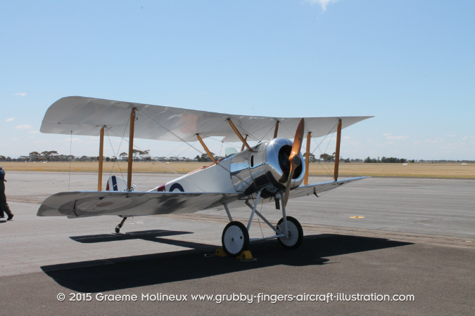 RAAF Museum Point Cook